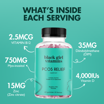 PCOS RELIEF